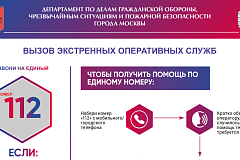 Как вести себя до приезда спасателей?