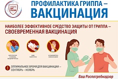 По данным Всемирной организации здравоохранения, ежегодно в мире гриппом заболевает до 1 миллиарда человек, а от его осложнений умирает около 500 тысяч человек. Что нужно знать об этой инфекции, чтобы защитить себя?
